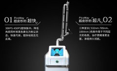 超皮秒和皮秒的區(qū)別？蜂巢皮秒picosure和超皮秒picoway哪個好？