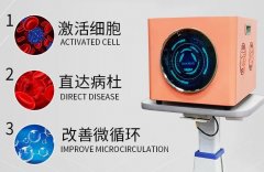 太赫茲光波理療儀啥牌子的好？太赫茲頻譜能量儀_太赫茲光波理療儀價格